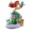 Disney Medium Figure Statue - Ariel - The Little Mermaid 1 Disney Medium Figure Statue - Ariel - The Little Mermaid -Art Print Sales 7509002524516